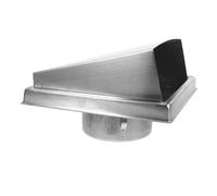 SOESFOUFU Capuchon Daération Mural En Acier Inoxydable Pour Extracteur Dair Extérieur Résistant À La Pluie Pour Évacuation De La Sécheuse