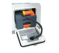 Systeme Ecologique SOG pour C250-C260