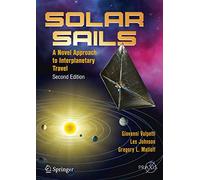 Solar Sails: A Novel Approach to Interplanetary Travel