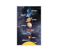 Solar System Poster Planets In Our Solar System Science Classroom Decor for Elementary Space Astronomy Teacher Resource Wall Art(Framed,16x24inch(40x60cm))