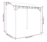 ""Solde 2026""Belvédère de jardin stable Résistance à l'eau Anthracite - Auvent anthracite 2x2,3 m 180 g/m² tissu et acier 15.44 Kg 27