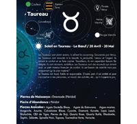 Soleil en Taureau: Les pierres du Taureau et ses rituels