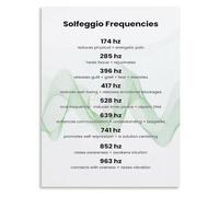 Solfeggio Frequencies Sound Healing Poster Wall Decor | Solfeggio Frequencies Poster for Healing Sound Wall Display(Framed,16x24inch(40x60cm))
