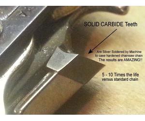 Solide Carbure Tronçonneuse 91PX033 Chicago Portland Pôle Scie 68862 62896 63190
