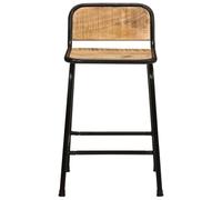 Solivagant Tabourets de Bar Lot de 2 pcs Bois Massif manguier Brut,(12.15 KG)