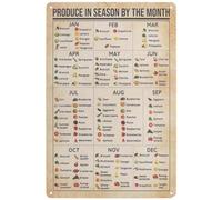 SOLUSTRE Signe De Fruits De Saison Produire En Saison Par Le Mois Affiche Légumes Fruits Connaissance Décoration Murale Œuvre D'art Pour Maman Panneau De Tableau Signes D'étain En