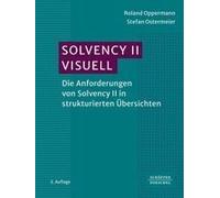 Solvency Ii Visuell