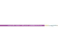 Sommer Cable 200-0408 Câble audio 2 x 0.22 mm² violet Marchandise vendue au mètre