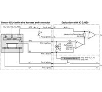Sonde lambda 0 258 017 025 BOSCH