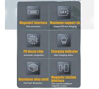 Sonew Adaptateur Convertisseur Type-C vers 2 PD pour Charge et Transfert de Données Rapides (White)