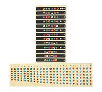 Sonew Autocollants Colorés de Notes de Guitare, étiquettes d'identification d'échelle de Touche pour Débutant, 2 Pièces (Couleur 12 frettes + couleur 24 frettes)