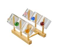 SONGYL-20249 Verres à boire Ensemble de 6 tasses en verre transparent avec support, à thé borosilicate 90 ml anse boule colorée
