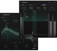 Sonible Sonible Metering Bundle