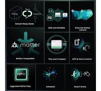 SONOFF MINIR4M Matter Mini WiFi commutateur intelligent relais détachable disjoncteur de scène eWeLink commande vocale Alexa Google Home Smartthings 10Pcs MINIR4M