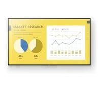 Sony FW-65EZ20L Écran d'affichage dynamique Écran plat de signalisation numérique 165,1 cm (65") LCD Wifi 350 cd/m² 4K Ultra HD Noir Android 16/7