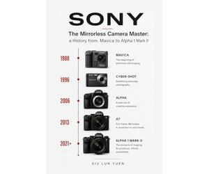 SONY-The Mirrorless Camera Master: From Mavica to Alpha 1 Mark II - How an Electronics Giant Rewrote the Rules of Photography