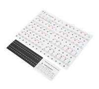 Sorandy Autocollant de e Piano, Décorations Auto-adhésives en PVC Transparent pour Piano 37/49/61/88 Touches, Facile à Installer et à Nettoyer (Version couleur)