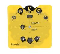 Sorandy Cercle des Cinquièmes Roue, Guide Musical Pliable de 5,91 Pouces | Construction PP, Référence D'accords pour Guitare et Piano, Aide Compacte aux Leçons et à la Répétition, Support de Bureau