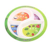 Sosoport Assiette Proportion Adulte Compartiments Portions Équilibré pour Protéines Céréales Fruits et Légumes Plate et Facile à Nettoyer pour Repas Quotidiens