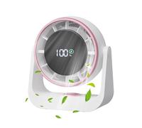 Souffleur De Bureau Personnel - Mini Refroidisseur Rechargeable, Circulation D'air Silencieuse, Gadget De Ventilation Léger Offrant Une Forte Fonctionnalité Breeze | Solution Parfaite De Soulagement D