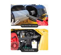 Souffleur Industriel Haute Résistance Température, 8 Étages, Poignée Ergonomique, Matériau ABS - Grande Puissance, Double Turbo, Usage Agricole et Nettoyage Véhicule (24V)