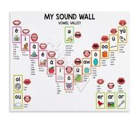 Sound Wall Poster Vowel Valley Phonics Guide | Color coded consonants top arch vowels bottom valley speech sound articulation chart(Magnetic,08x12inch(20x30cm))