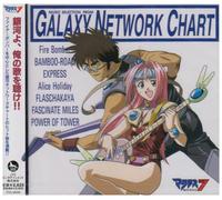 Soundtrack - Macross 7: Music Selection from [Import]