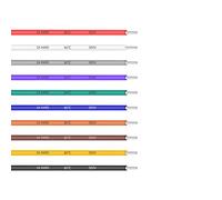 sourcing map Fil électrique PVC 24 AWG étamé Stranded Câble raccord 6.56ft Couleur multiple