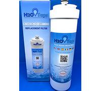 Sous evier (Cartouche remplacement)