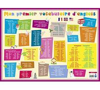 SOUS-MAIN ANGLAIS 40,5 x 55 cm BOUCHUT