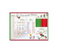 - sous-main - apprendre litalien arisitalien