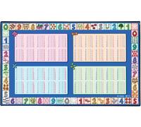 - Sous Main Bureau Enfant Spécial Table De Calcul - Sous Main Éducatif Enfant - Protection Pour Le Bureau 097784-05 Noir[Z645]