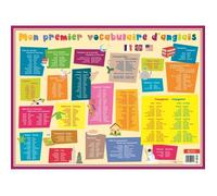 Sous-main carton rigide Anglais 40,5 X 55 cm