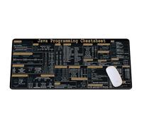 Sous-main de programmation Java pour ingénieurs logiciels, développeurs et programmeurs Web, clé rapide, clavier antidérapant KMH