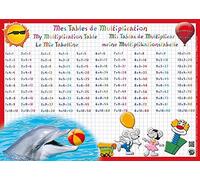 Sous-Main Educatif Plastifié - Tables de multiplication - 30x42cm