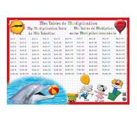 Sous-main et Set de table éducatif 30x42 Plastifié, effaçable - Tables multiplication