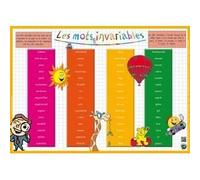 EDITIONS ARIS Sous-main et Set de table éducatif 30x42 Plastifié, effaçable"Les mots invariables"