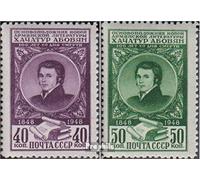 Soviétique-Union 1259-1260 (complète.Edition.) 1948 Abowjan (Timbres pour Les collectionneurs)