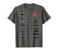 Soviétique WW2 chars allemands Tigre I Tigre II-3 T-34 T-Shirt