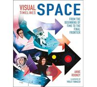 Space: From the Beginning of Time to the Final Frontier