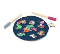 Space-pêche Andy Westface