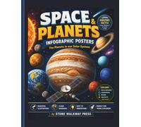 Space & Planets Infographic Posters: The Planets in our Solar System