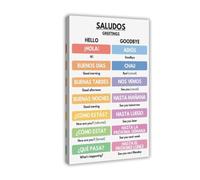 Spanish Language Poster Saludos Greeting Classroom Art