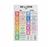 Spanish Language Wall Art - SER vs Estar Grammar Rules and Conjugation Chart Poster for Study Room(Unframed,08x12inch(20x30cm))