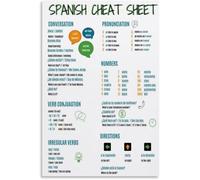 Spanish Vocabulary Study Poster For Beginners Easy Learning Visual Aid Wall-Art Home School Office Decoration(Unframed,08x12inch(20x30cm))