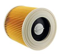 Spares2go Cartridge Filter For Karcher A2654 A2656 Wet & Dry Vacuum Cleaners by Spares2go