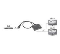 SpeaKa Professional SP-9443508 1+2 ports Répartiteur HDMI noir Noir G