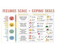 Special Education & SEL Posters, Feelings Scale & Coping Skills for Emotional Regulation, Children's Mental Health Classroom Tool(Framed,16x24inch(40x60cm))