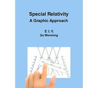 Special Relativity: A Graphic Approach