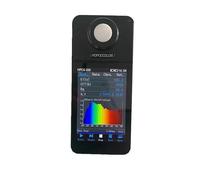 Spectromètre, Spectromètre Sans Fil Bluetooth HPCS-330, Luxmètre LED, Analyseur De Spectre LED